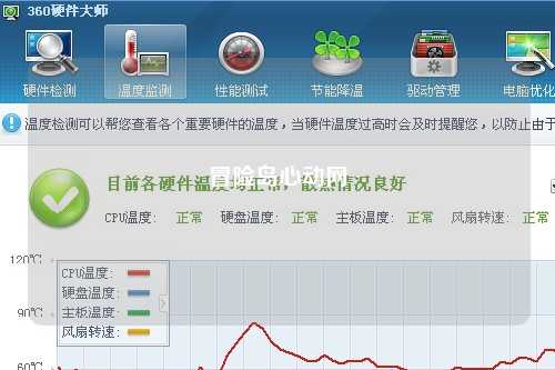 冒险岛心动网